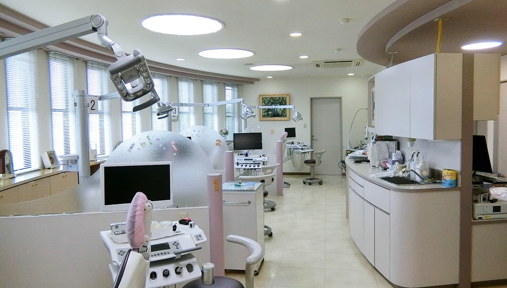 根本歯科・矯正歯科医院